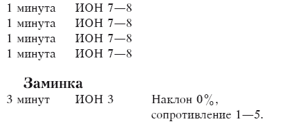 Кардиотренировка. Справочник-путеводитель для начинающих i_007.png