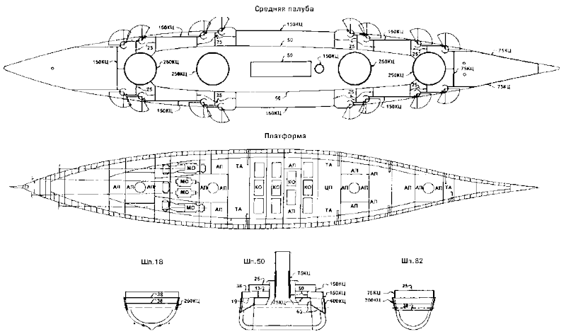 Последние исполины Российского Императорского флота i_120.png