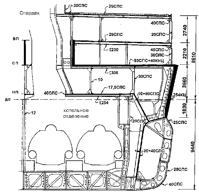 Последние исполины Российского Императорского флота i_166.png