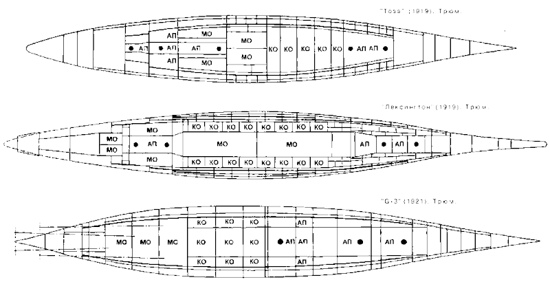 Последние исполины Российского Императорского флота i_167.png