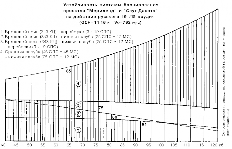 Последние исполины Российского Императорского флота i_182.png