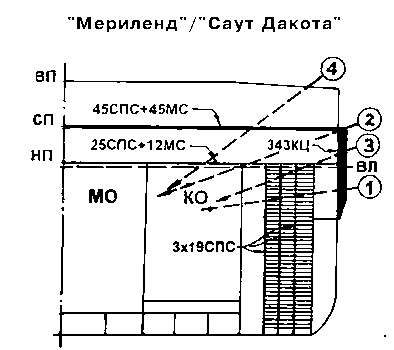 Последние исполины Российского Императорского флота i_183.png