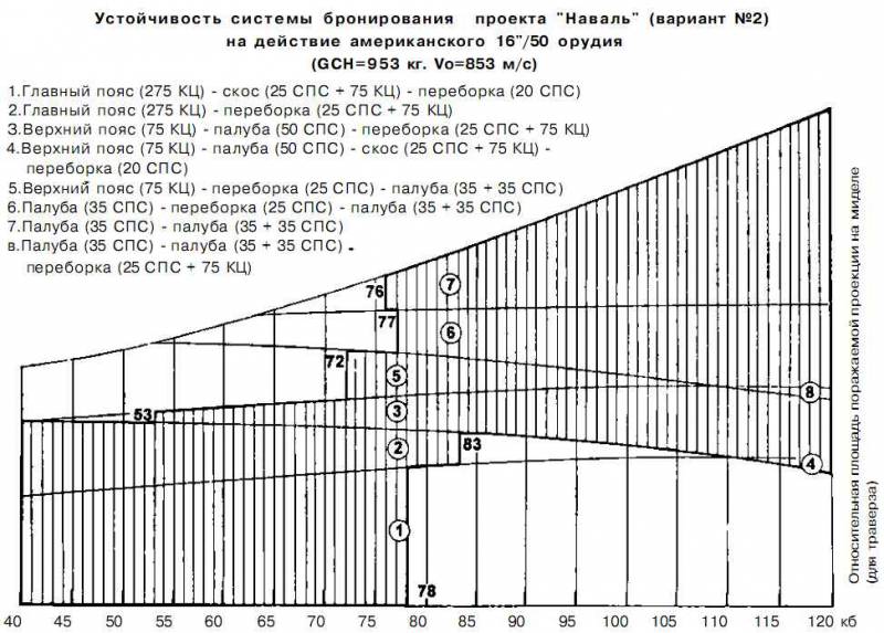 Последние исполины Российского Императорского флота i_186.jpg