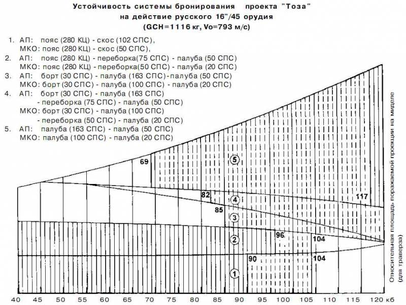 Последние исполины Российского Императорского флота i_193.jpg