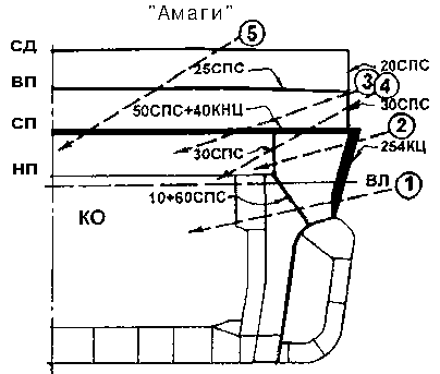 Последние исполины Российского Императорского флота i_196.png