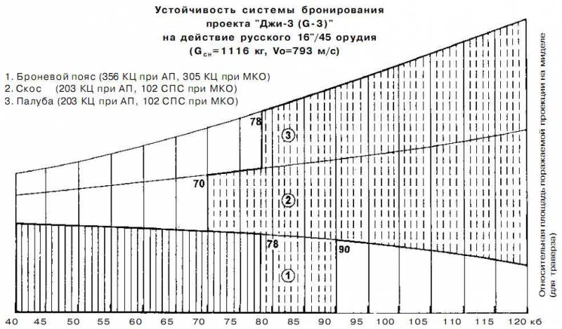 Последние исполины Российского Императорского флота i_199.jpg