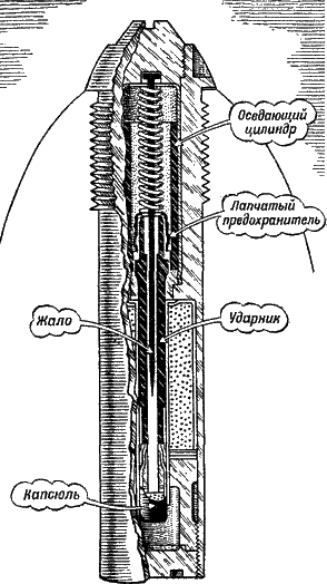 Артиллерия i_074.png