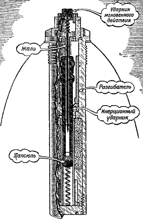 Артиллерия i_078.png