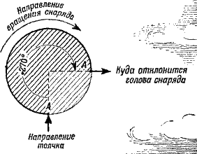 Артиллерия i_131.png