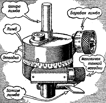 Артиллерия i_189.png