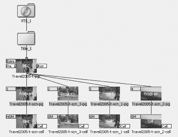 Профессиональный авторинг DVD i_167.png