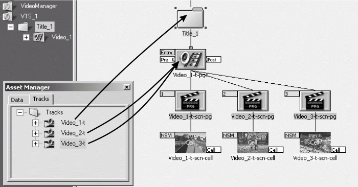 Профессиональный авторинг DVD i_295.png