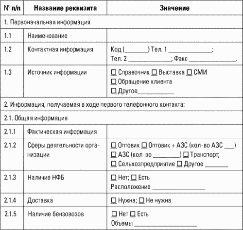 Разведтехнологии в продажах: Как завербовать клиента и узнать все о конкурентах i_011.png