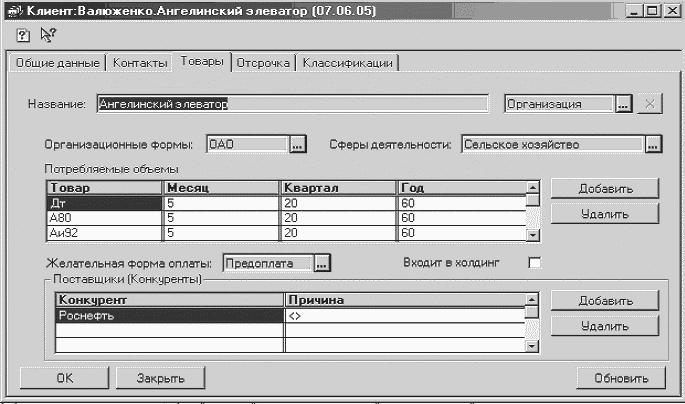 Разведтехнологии в продажах: Как завербовать клиента и узнать все о конкурентах i_017.png