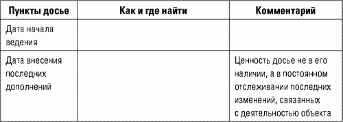 Разведтехнологии в продажах: Как завербовать клиента и узнать все о конкурентах i_020.png