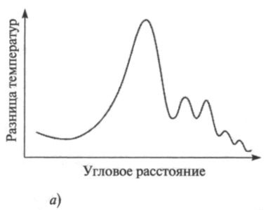 Ткань космоса: Пространство, время и текстура реальности _11.1_1.jpg