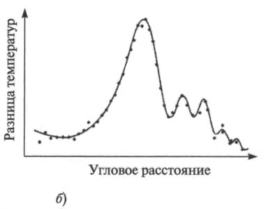 Ткань космоса: Пространство, время и текстура реальности _11.1_2.jpg