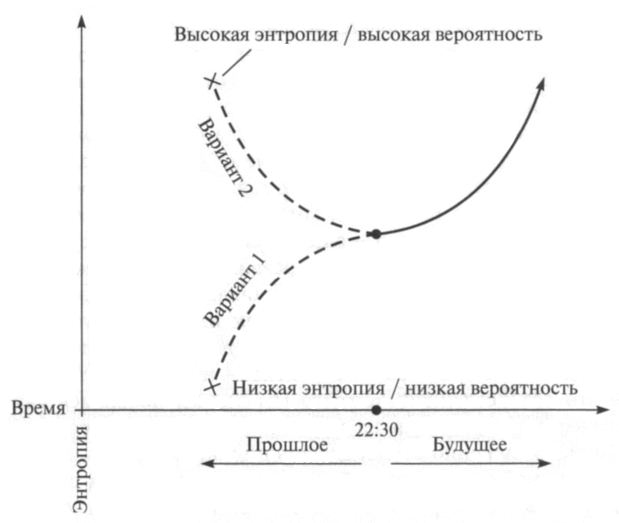 Ткань космоса: Пространство, время и текстура реальности _6.3.jpg