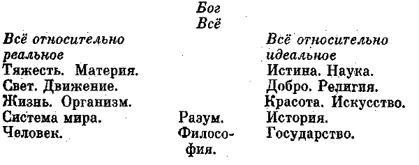 Шеллинг i_033.png