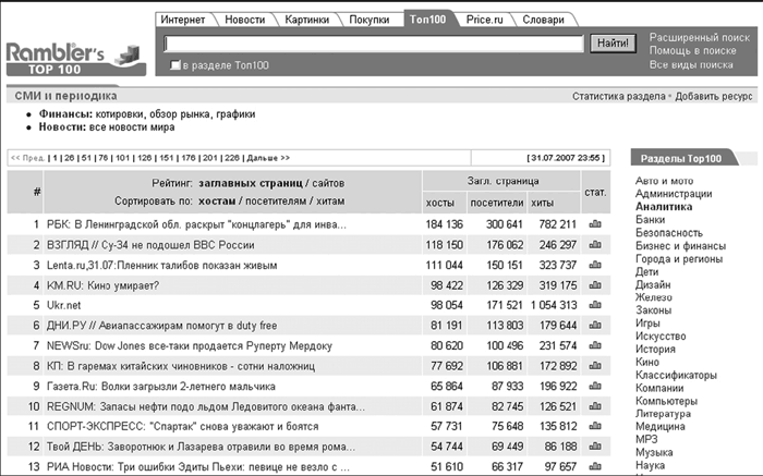 Продвижение бизнеса в Интернет. Все о PR и рекламе в сети i_014.png