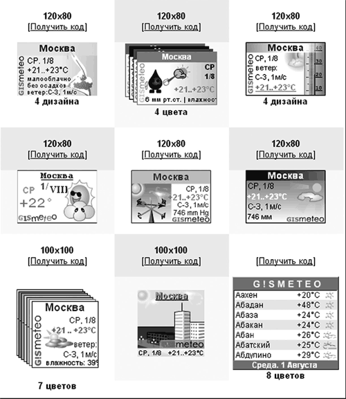 Продвижение бизнеса в Интернет. Все о PR и рекламе в сети i_024.png