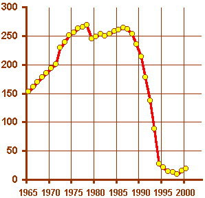 Манипуляция сознанием m3.jpg