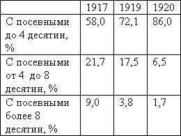 Советская цивилизация т.1 _3.jpg