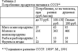 Советская цивилизация т.2 t2.jpg