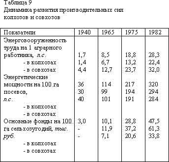 Советская цивилизация т.2 t9.jpg