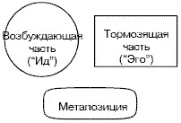 Стратегии гениев. Том 3. Зигмунд Фрейд, Леонардо да Винчи, Никола Тесла i41.png