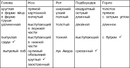 Стратегии гениев. Том 3. Зигмунд Фрейд, Леонардо да Винчи, Никола Тесла i54.png