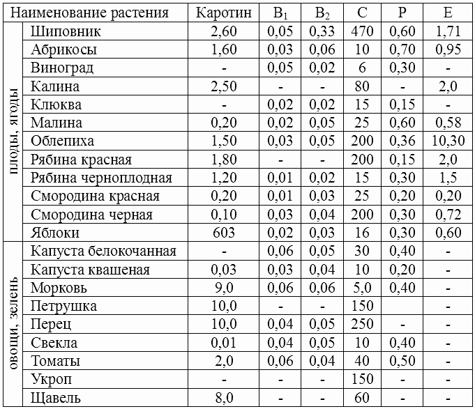 Целительный шиповник i_001.png