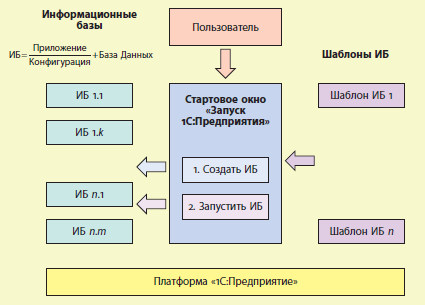 Журнал PC Magazine/RE 02/2009 i_132.png