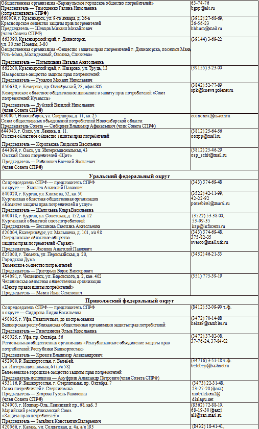 Защита прав потребителей с образцами заявлений _05.png