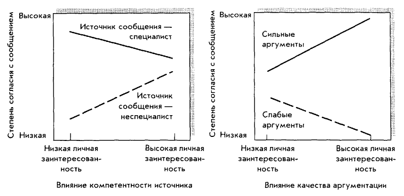 Социальное влияние i_027.png