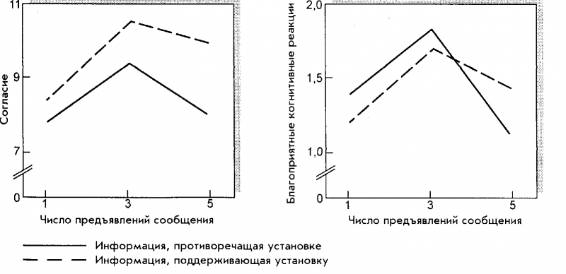 Социальное влияние i_030.png