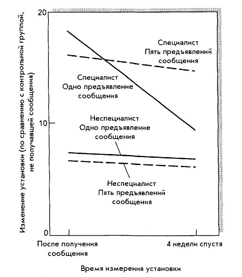 Социальное влияние i_032.png