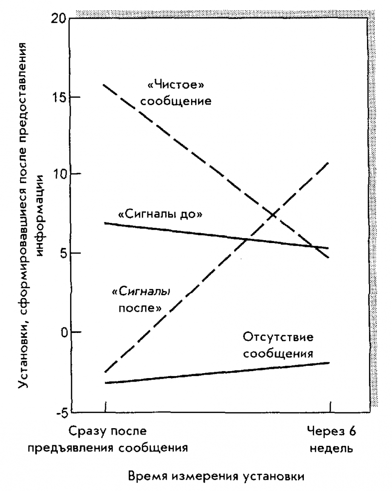 Социальное влияние i_033.png