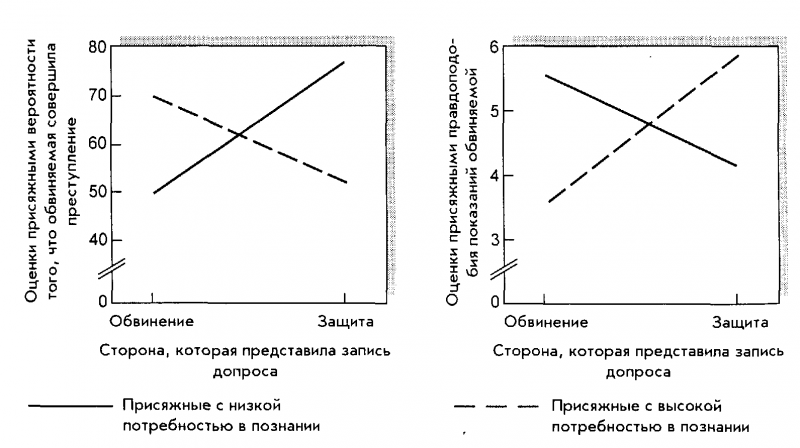 Социальное влияние i_045.png