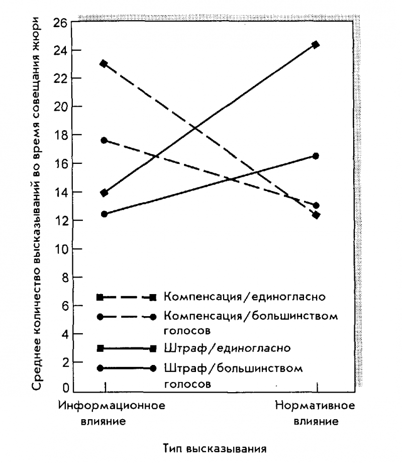 Социальное влияние i_049.png