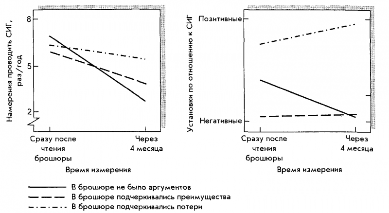 Социальное влияние i_053.png