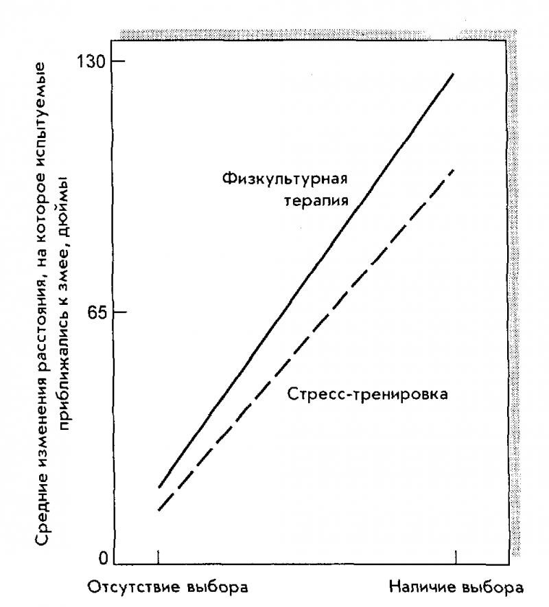 Социальное влияние i_056.png