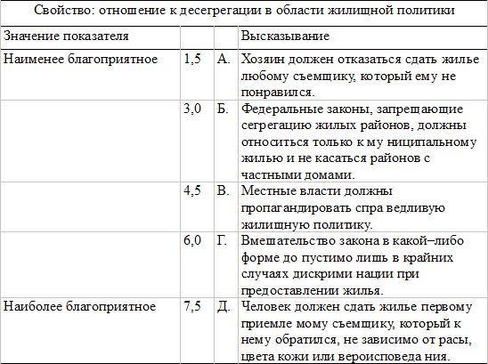 Социальное влияние i_059.png