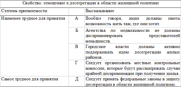 Социальное влияние i_061.png