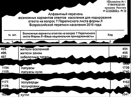 К Барьеру! (запрещённая Дуэль) №31 от 03.08.2010 image002.jpg