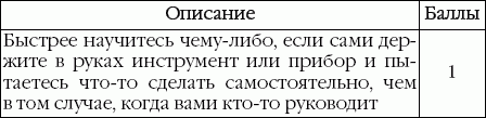 Suреrинтеллект. Интенсив-тренинг для повышения IQ _04.png