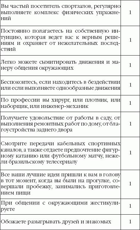 Suреrинтеллект. Интенсив-тренинг для повышения IQ _05.png