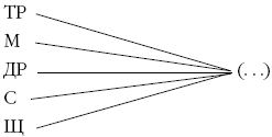 Suреrинтеллект. Интенсив-тренинг для повышения IQ _214.png