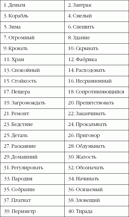 Suреrинтеллект. Интенсив-тренинг для повышения IQ _46.png