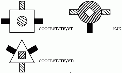 Suреrинтеллект. Интенсив-тренинг для повышения IQ _79.png